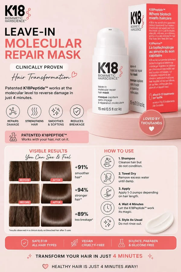 K18 Leave-In Molecular Repair Hair Mask 50ml